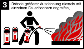 falsch